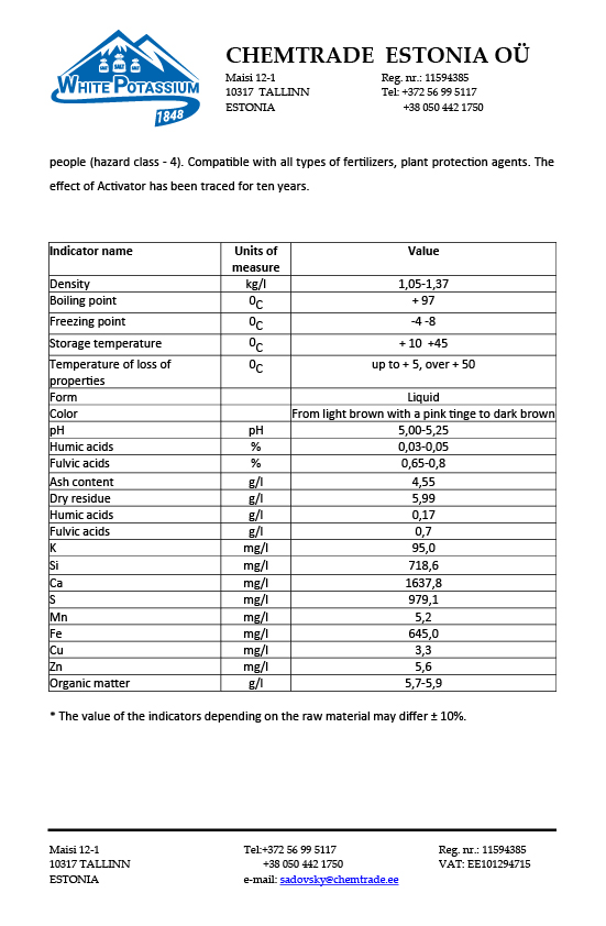 Activator.Product specifications.Chemtrade.WhitePotassium-02